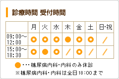 診療時間